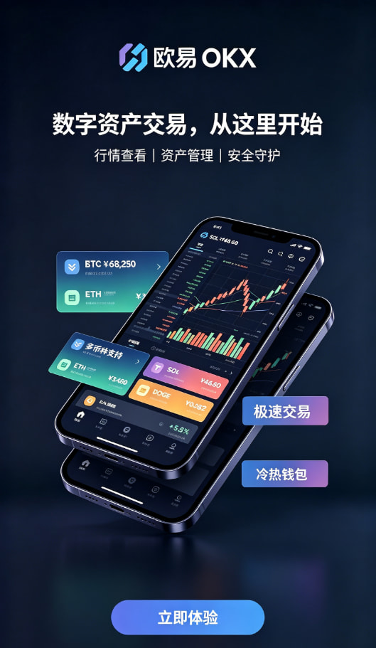 欧交易所app官方入金与购买流程